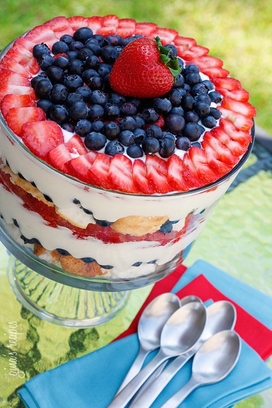 Easy 4th of July desserts