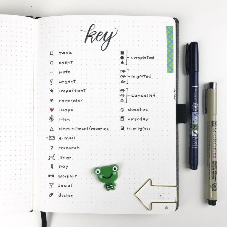 start a bullet journal