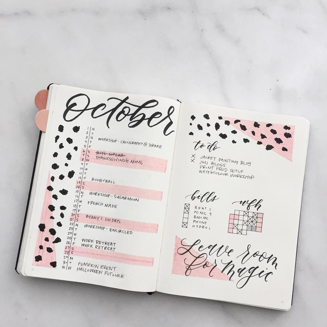 How To Start A Bullet Journal The Ultimate Guide For Beginners juelzjohn