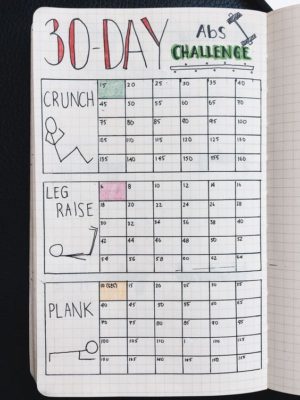 15 Smart Bullet Journal Ideas To Simplify Your Life - juelzjohn