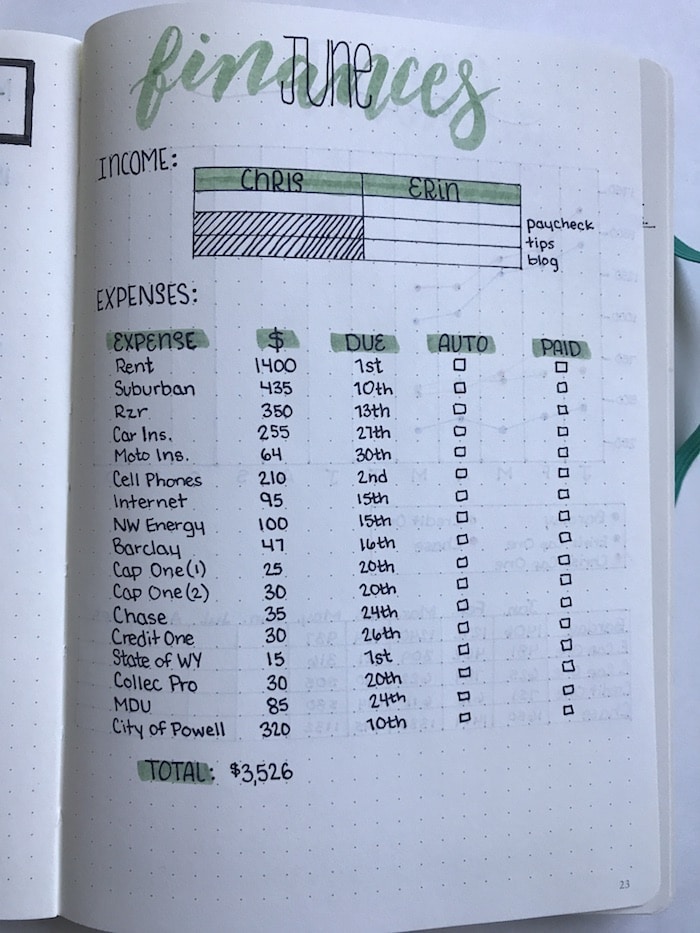 bullet journal ideas