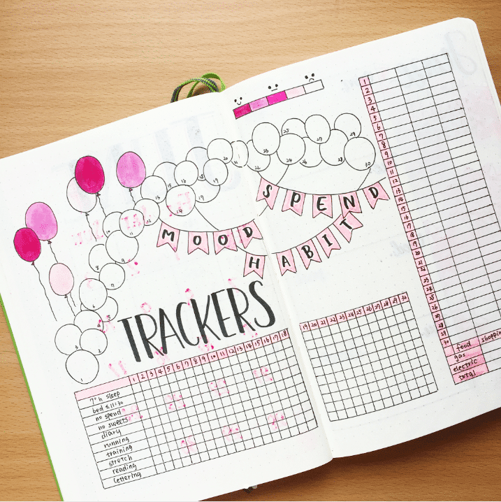 bullet journal ideas