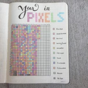15 Smart Bullet Journal Ideas To Simplify Your Life - juelzjohn