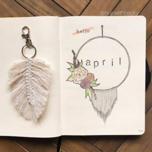 April bujo covers